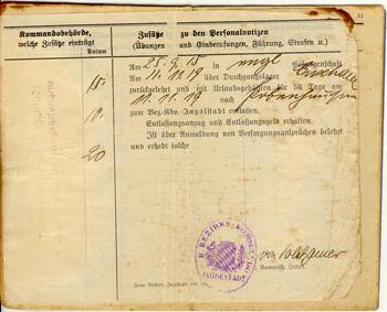 Pichler Anton Militärpaß 6