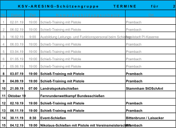 Nr. Datum Zeit N a m e / A u s b i l d u n g s i n h a l t e Ort 1 02.01.19 19:00 Schieß-Training mit Pistole Prambach 2 06.02.19 19:00 Schieß-Training mit Pistole Prambach 3 16.02.19 9:00 Ausbildung Leitungs- und Funktionspersonal beim Schießen Ingolstadt PI-Kaserne 4 06.03.19 19:00 Schieß-Training mit Pistole Prambach 5 03.04.19 19:00 Schieß-Training mit Pistole Prambach 6 01.05.19 19:00 Schieß-Training mit Pistole Prambach 7 05.06.19 19:00 Schieß-Training mit Pistole Prambach 8 03.07.19 19:00 Schieß-Training mit Pistole Prambach 9 04.09.19 19:00 Schieß-Training mit Pistole Prambach 10 21.09.19 07:00 Landratspokalschießen Stammham StOSchAnl  11 Oktober 19 Fernrundenwettkampf Bundesschießen 12 02.10.19 19:00 Schieß-Training mit Pistole Prambach 13 06.11.19 19:00 Schieß-Training mit Pistole Prambach 14 30.11.19 8:30 Event-Schießen Bittenbrunn / Laisacker 15 04.12.19 19:00 Nikolaus-Schießen mit Pistole mit Vereinsmeisterschaft Prambach K S V - A R E S I N G - S c h ü t z e n g r u p p e               T E R M I N E               f ü r               2 0 19