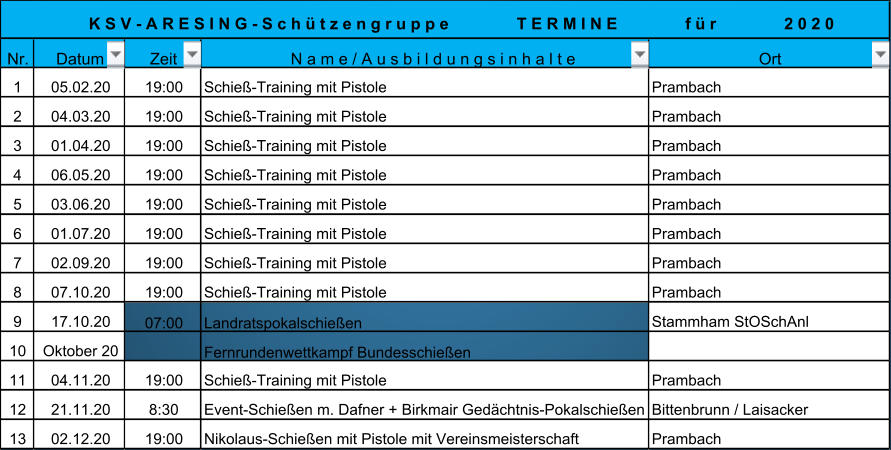 Nr. Datum Zeit N a m e / A u s b i l d u n g s i n h a l t e Ort 1 05.02.20 19:00 Schieß-Training mit Pistole Prambach 2 04.03.20 19:00 Schieß-Training mit Pistole Prambach 3 01.04.20 19:00 Schieß-Training mit Pistole Prambach 4 06.05.20 19:00 Schieß-Training mit Pistole Prambach 5 03.06.20 19:00 Schieß-Training mit Pistole Prambach 6 01.07.20 19:00 Schieß-Training mit Pistole Prambach 7 02.09.20 19:00 Schieß-Training mit Pistole Prambach 8 07.10.20 19:00 Schieß-Training mit Pistole Prambach 9 17.10.20 07:00 Landratspokalschießen Stammham StOSchAnl  10 Oktober 20 Fernrundenwettkampf Bundesschießen 11 04.11.20 19:00 Schieß-Training mit Pistole Prambach 12 21.11.20 8:30 Event-Schießen m. Dafner + Birkmair Gedächtnis-Pokalschießen Bittenbrunn / Laisacker 13 02.12.20 19:00 Nikolaus-Schießen mit Pistole mit Vereinsmeisterschaft Prambach K S V - A R E S I N G - S c h ü t z e n g r u p p e               T E R M I N E               f ü r               2 0 2 0