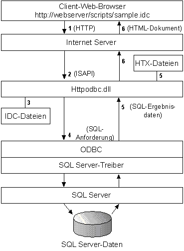 [08_i260n  6139 bytes ]