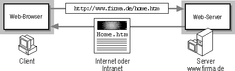 [02_i254c  3943 bytes ]