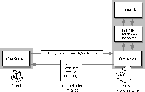 [02_i254e  5389 bytes ]