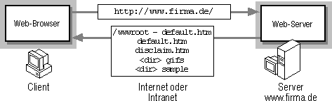 [02_i254f  4066 bytes ]