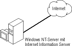 [02_i254i  2373 bytes ]